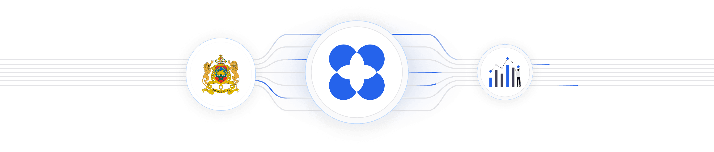 Analyse IA des documents d'appels d'offres : extraction automatique des crit\u00e8res et benchmarks de prix